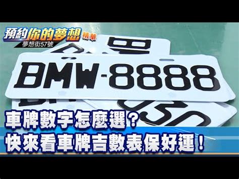 車牌吉凶查詢